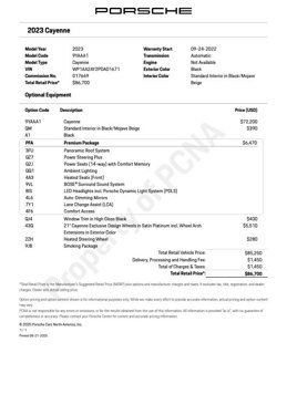 Certified 2023 Porsche Cayenne image 48