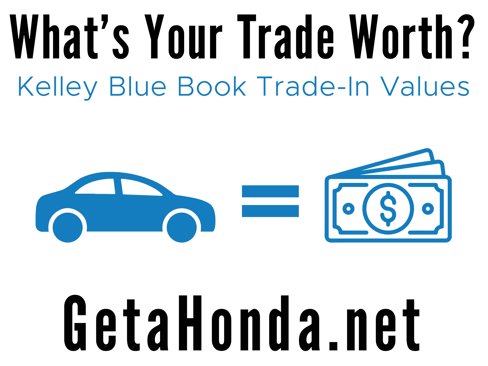 Used 2020 Honda Pilot EX-L image 4