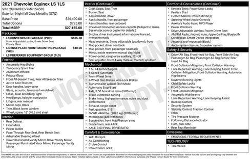 Used 2021 Chevrolet Equinox LS w/ LS Convenience Package image 29