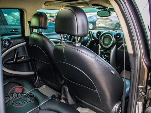Used 2015 MINI Cooper Countryman image 19
