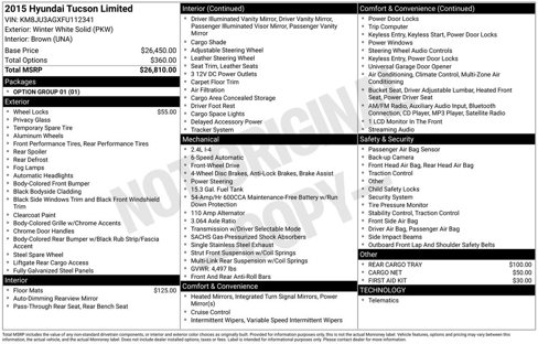 Used 2015 Hyundai Tucson Limited image 3