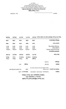 Used 2015 Nissan Xterra PRO-4X w/ Pro-4x Leather Package image 23