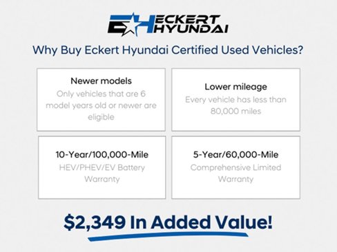 Certified 2025 Hyundai Elantra SEL w/ Cargo Package image 7