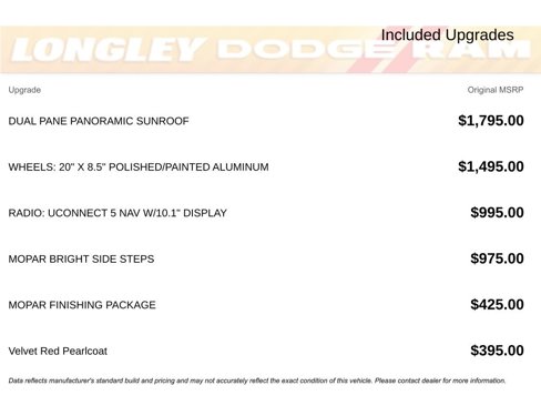 Used 2021 Jeep Grand Cherokee L Limited w/ MOPAR Finishing Package image 2