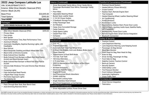 Used 2022 Jeep Compass Latitude image 37