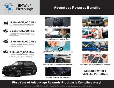 Used 2020 BMW X4 xDrive30i w/ Convenience Package image 4