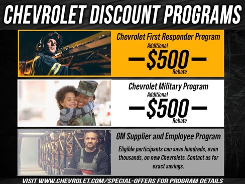 New 2026 Chevrolet Equinox ACTIV w/ Convenience Package III image 3