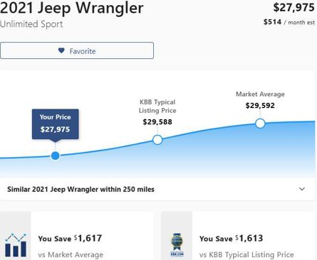 Used 2021 Jeep Wrangler Unlimited Sport image 3
