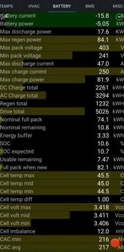 Used 2021 Tesla Model Y Performance image 15