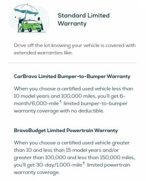 Used 2023 Ford Escape ST-Line image 2