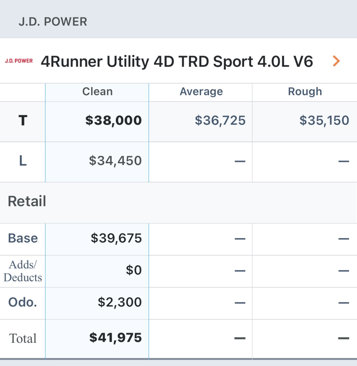 Used 2022 Toyota 4Runner TRD Sport image 3