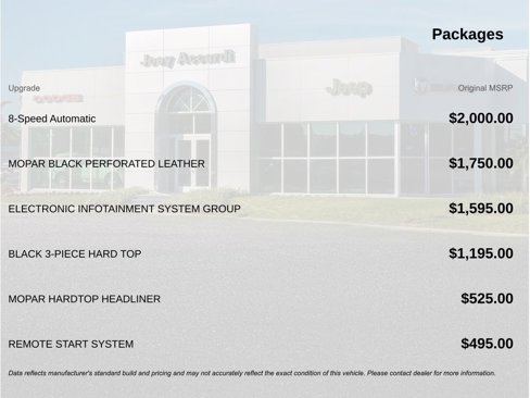 Used 2018 Jeep Wrangler Unlimited Sahara image 3