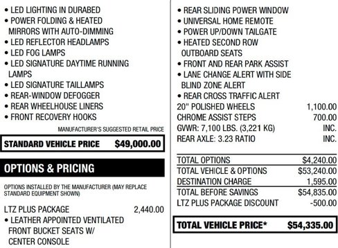Used 2020 Chevrolet Silverado 1500 LTZ w/ LTZ Plus Package image 2