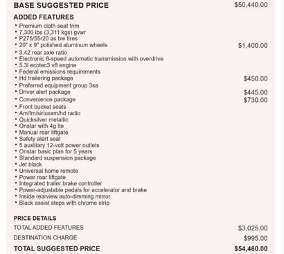 Used 2015 GMC Yukon XL SLE w/ Convenience Package image 20