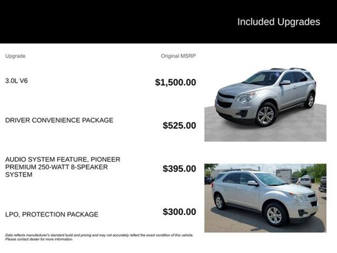 Used 2012 Chevrolet Equinox LT w/ Driver Convenience Package image 7
