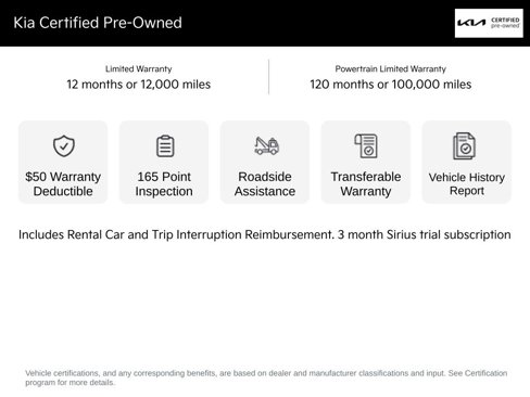 Used 2023 Kia Seltos S image 2