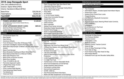 Used 2018 Jeep Renegade Sport w/ Power & Air Group image 26