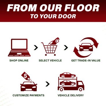 New 2025 Nissan Versa SV w/ Trunk Package image 3