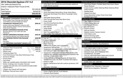 Used 2016 Chevrolet Equinox LTZ w/ Enhanced Convenience Package image 4