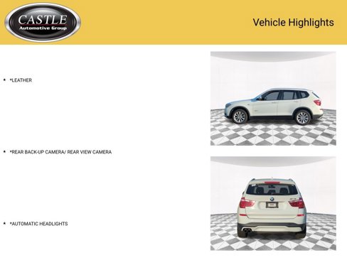 Used 2015 BMW X3 xDrive28i image 3