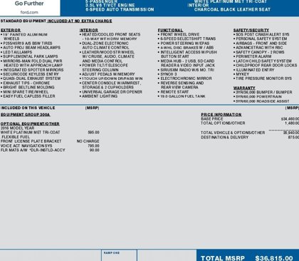 Used 2016 Ford Taurus Limited image 2