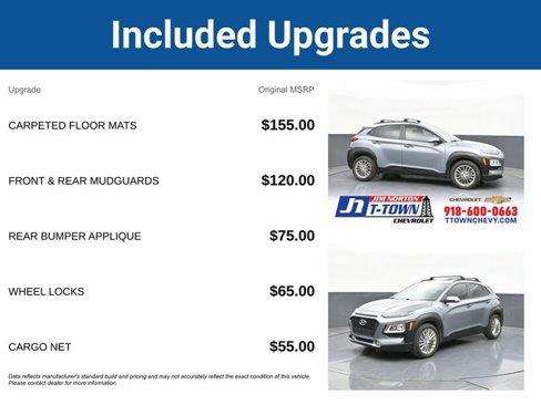 Used 2021 Hyundai Kona SEL Plus image 5