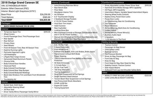Used 2018 Dodge Grand Caravan SE image 51