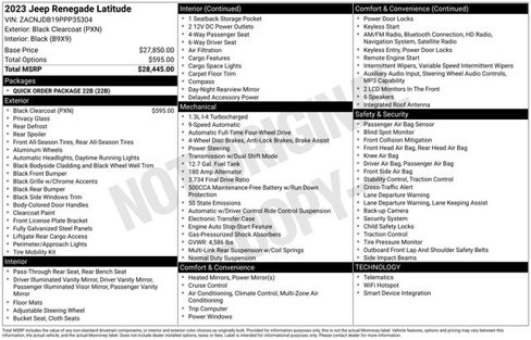 Used 2023 Jeep Renegade Latitude image 4