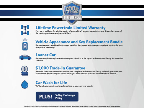 Used 2020 Chevrolet Equinox LS image 2