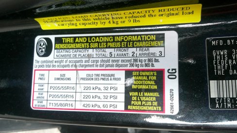 Used 2015 Toyota Corolla LE image 29