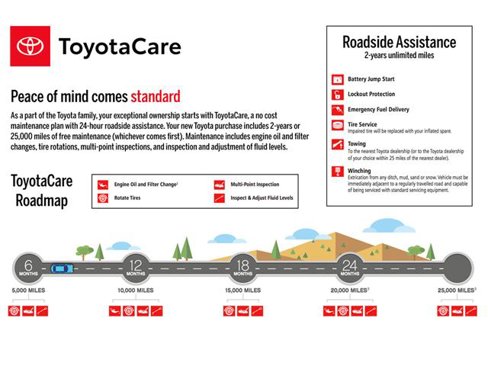 New 2025 Toyota Corolla SE image 7