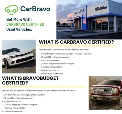 Certified 2023 Chevrolet TrailBlazer ACTIV w/ Convenience Package image 3