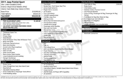 Used 2011 Jeep Patriot Sport w/ PWR Value Group image 2