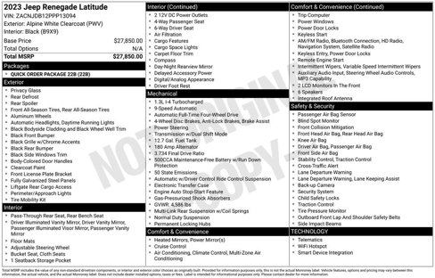 Used 2023 Jeep Renegade Latitude image 26