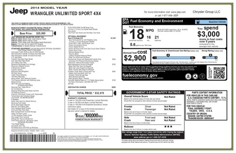 Used 2014 Jeep Wrangler Unlimited Sport w/ Quick Order Package 23S image 23