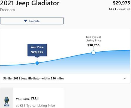 Used 2021 Jeep Gladiator Sport image 3