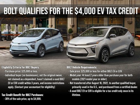 Used 2020 Chevrolet Bolt LT image 2