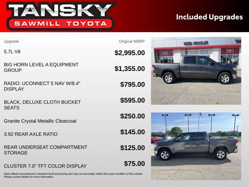 Used 2022 RAM 1500 Big Horn image 33