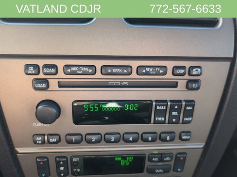 Used 2004 Ford Thunderbird image 19