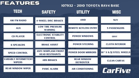 Used 2010 Toyota RAV4 4WD image 29