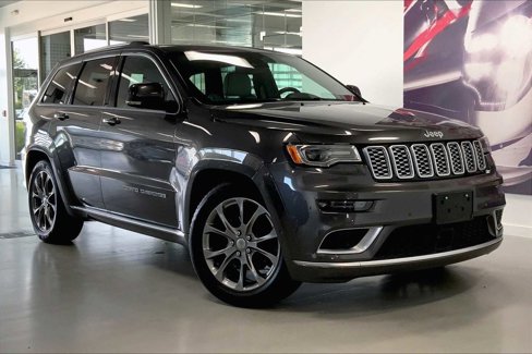 Used 2019 Jeep Grand Cherokee Summit image 20
