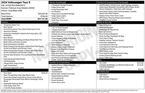 Certified 2024 Volkswagen Taos S image 33