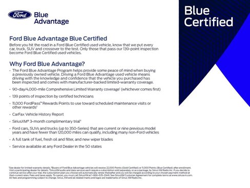Certified 2020 Ford Explorer ST w/ Premium Technology Package image 2