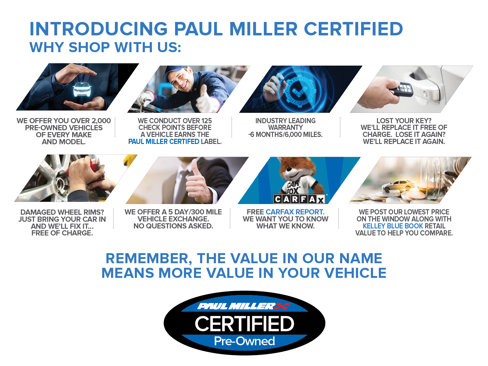 Used 2019 Chevrolet Equinox Premier w/ Premier Redline Edition image 4