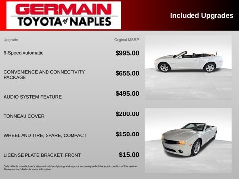 Used 2011 Chevrolet Camaro LT image 25