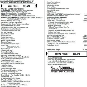 Used 2020 RAM 1500 Limited image 2