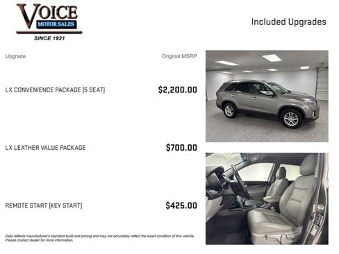 Used 2015 Kia Sorento LX image 4