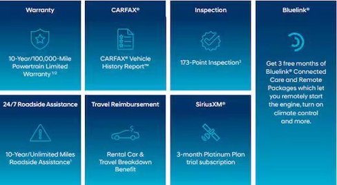 Used 2022 Hyundai Kona N Line image 2
