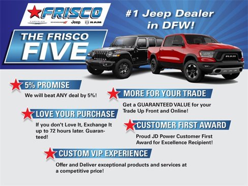Used 2015 Jeep Grand Cherokee Altitude image 3