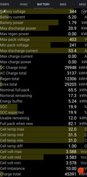 Used 2022 Tesla Model 3 Long Range image 15